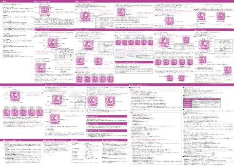seikoセイコーウオッチ W865
